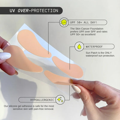 Under-Eye UV Protection